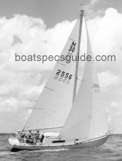 Morgan 30 specs and reviews